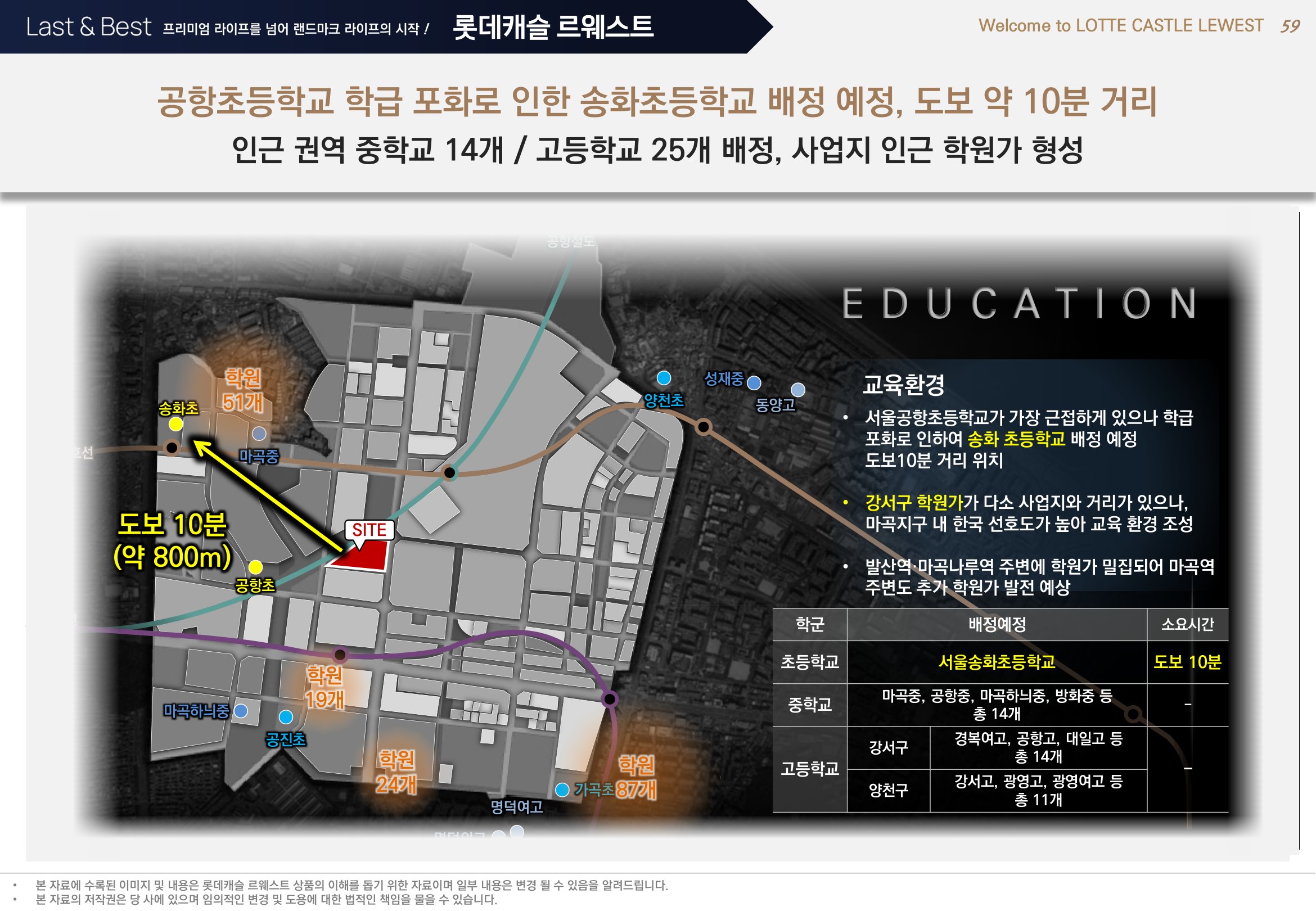 후면 단지 외관