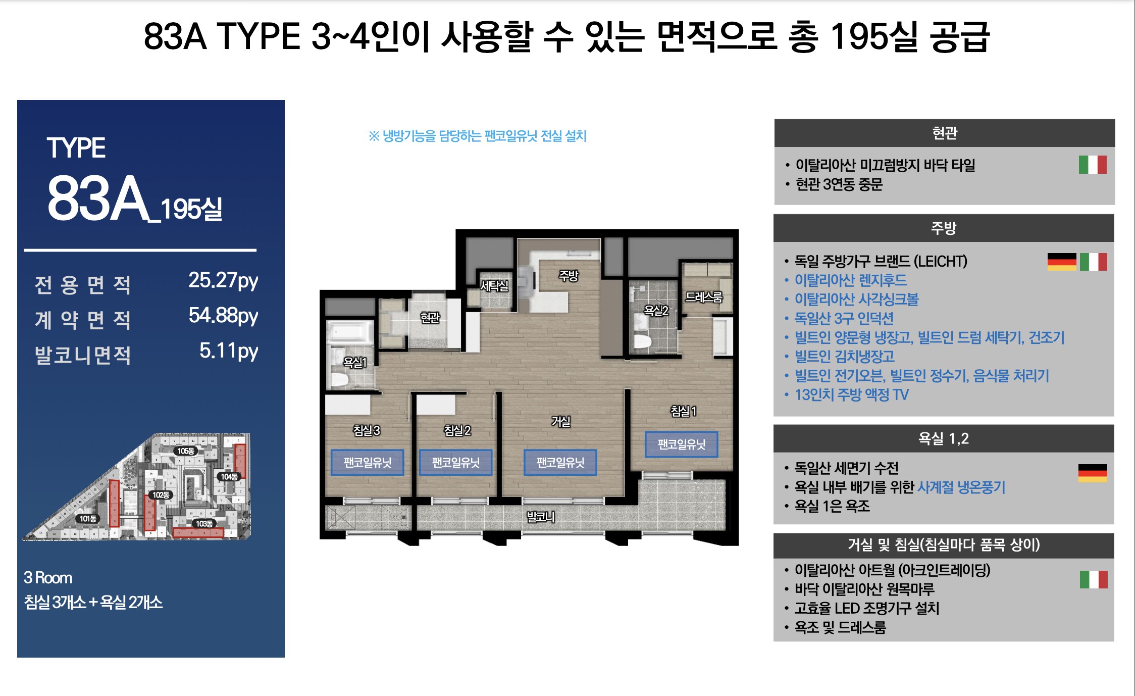 TYPE 83A 평면도